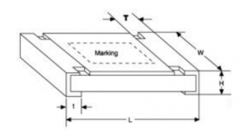 億能ETR0603系列電流感檢測精密薄膜電阻產品介紹